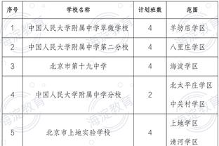 得分助攻一肩挑！哈利伯顿半场12中7拿到17分8助2断